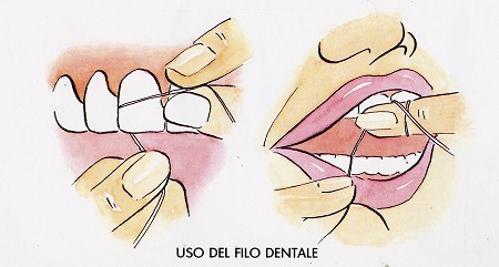 Come lavare i denti